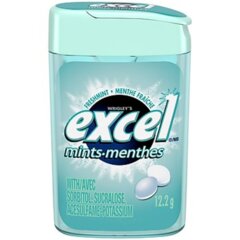 Excel Mints